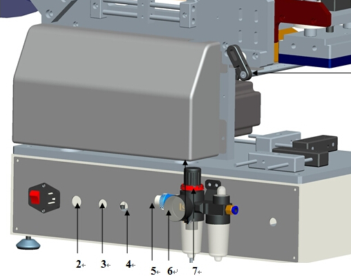 Maszyna do etykietowania torebek plastikowych z wylewką Półautomatyczna do płaskich powierzchni