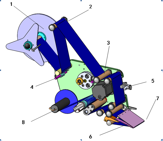 głowice etykietujące.jpg