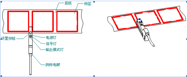 przeciągnij etykiety.jpg