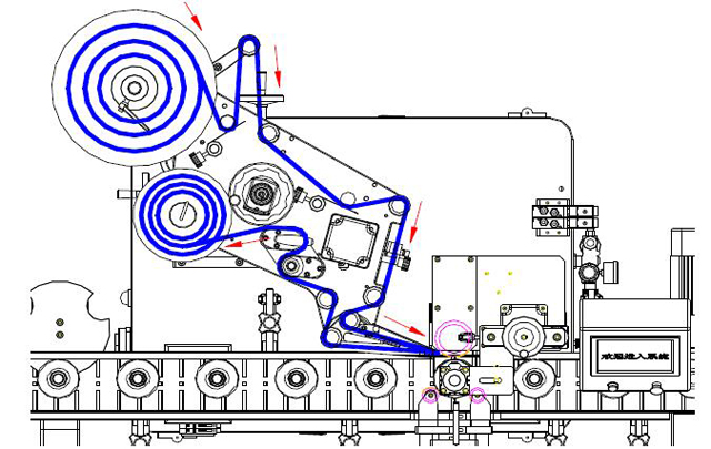 etykiety nawijające.jpg