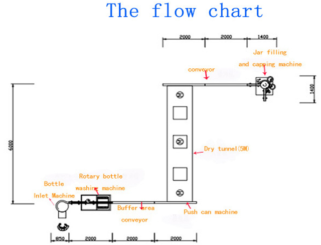 słoiki napełnianie zakręcanie część.jpg