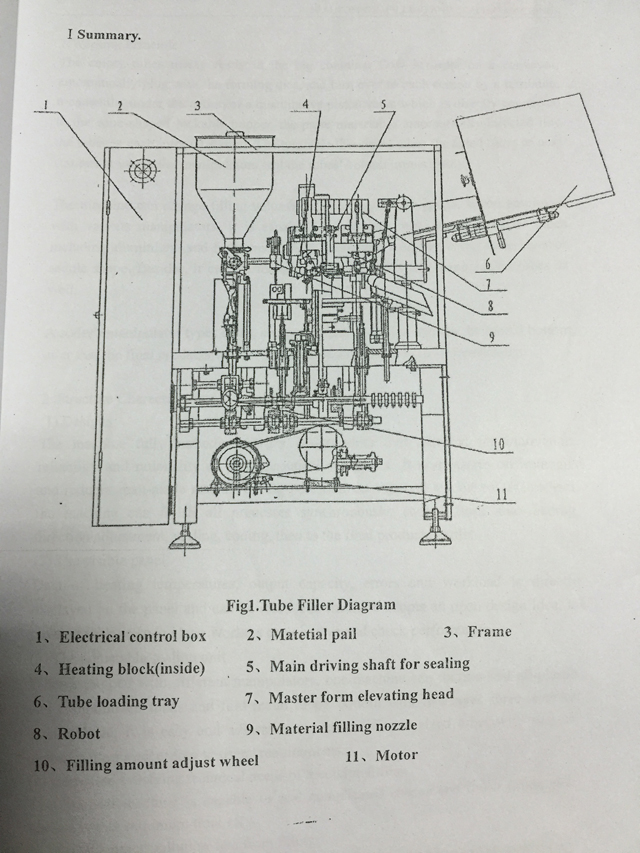 drawing for inner outer heating tubes filling sealing machinery rysunek urządzenia do napełniania i uszczelniania rur.jpg