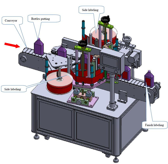 rysunek maszyny etykietującej.jpg