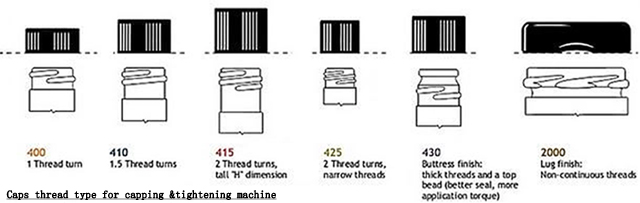 gwint zamykający.jpg