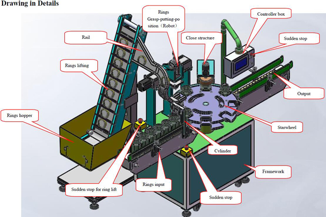 rysunek szczegółów.jpg
