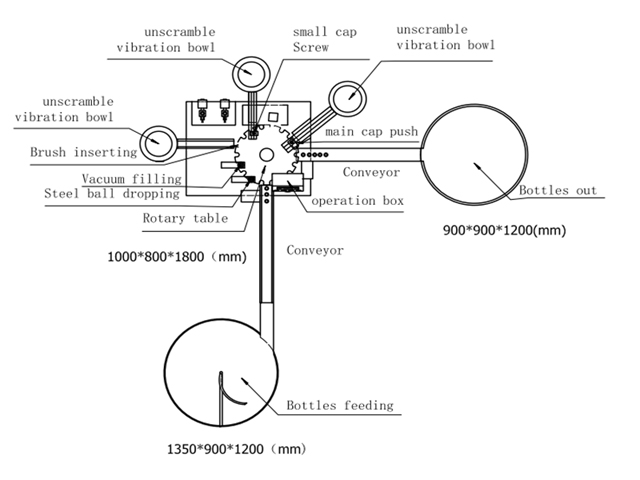 rysunek do napełniania kapslownicy.jpg