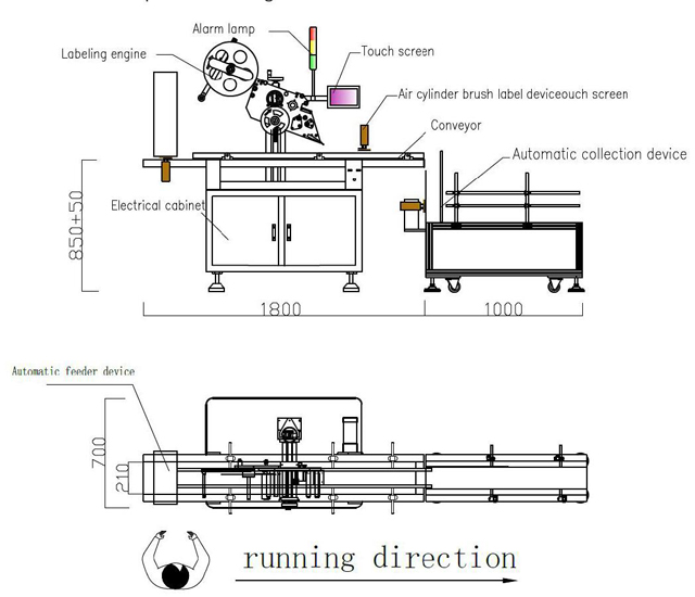 rysunek etykietowania.jpg