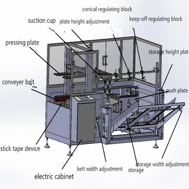 automatyczna maszyna do zamykania kartonów.jpg