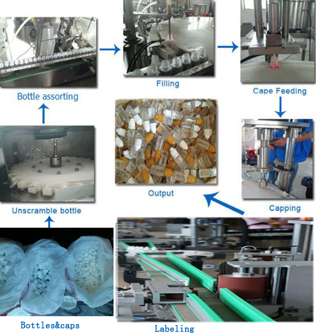 proces butelkowania.jpg