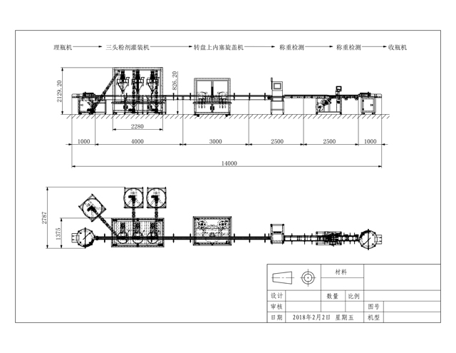 linia sypkiego proszku.jpg