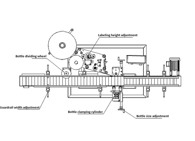 sprzęt do etykietowania.jpg