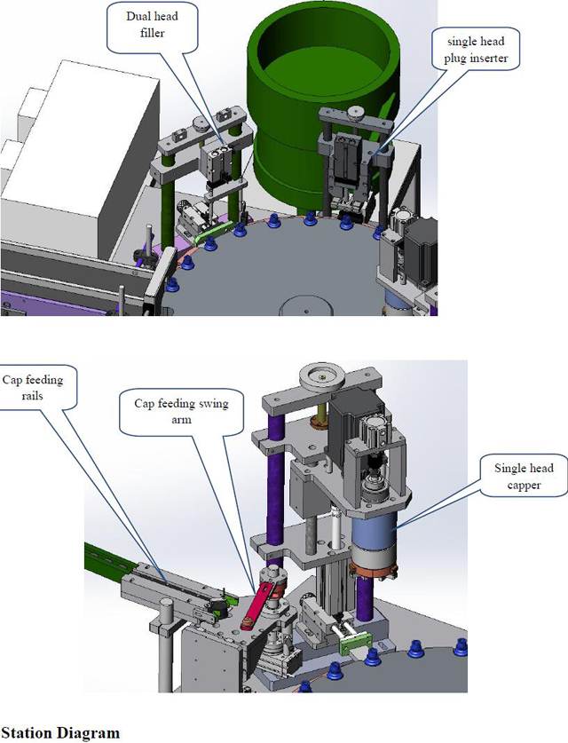 schemat stacji napełniania