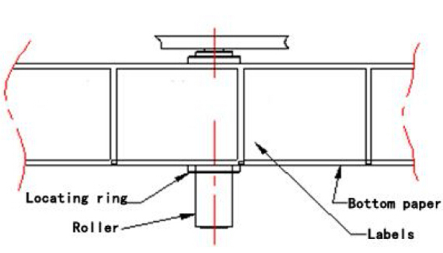 korygowanie położenia etykiet.jpg