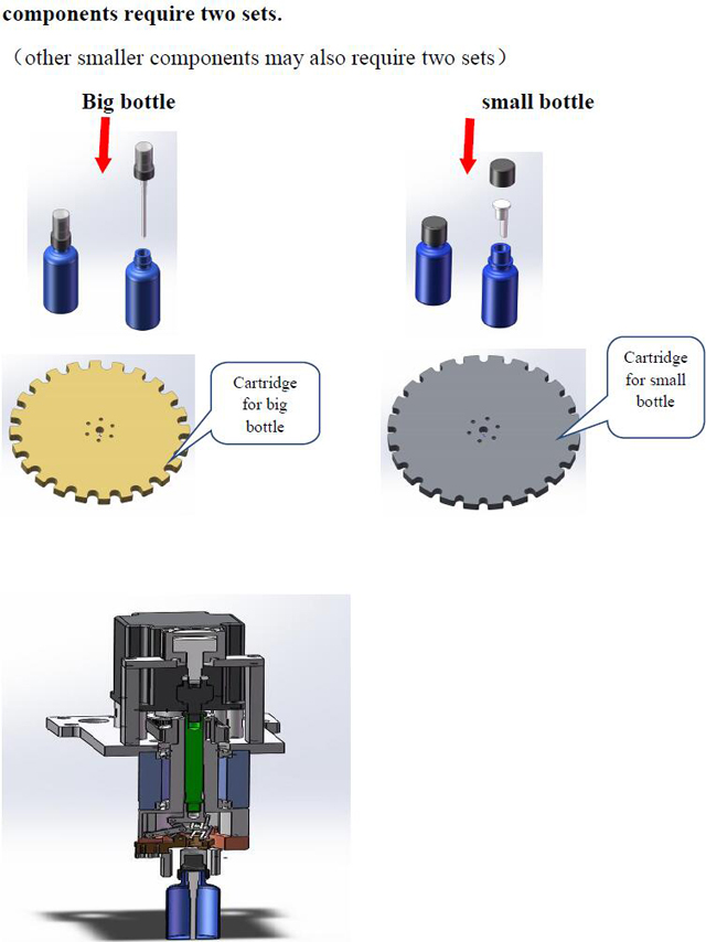 głowice zamykające do zakręcarek napełniających