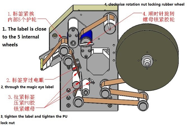etykiety nawijające ilustrację.jpg
