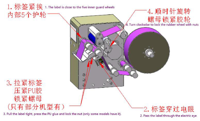 montaż etykiet rolkowych.jpg
