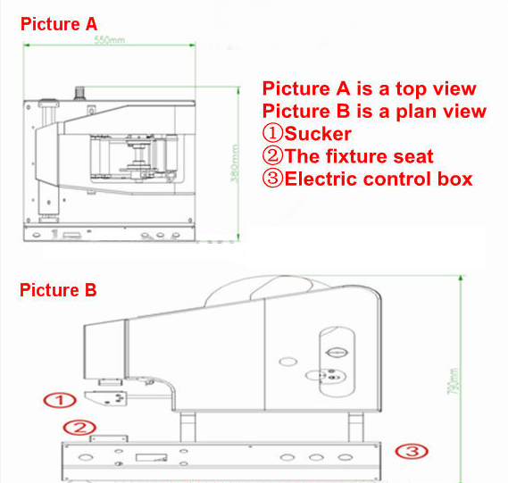 rysunek etykietowania.png