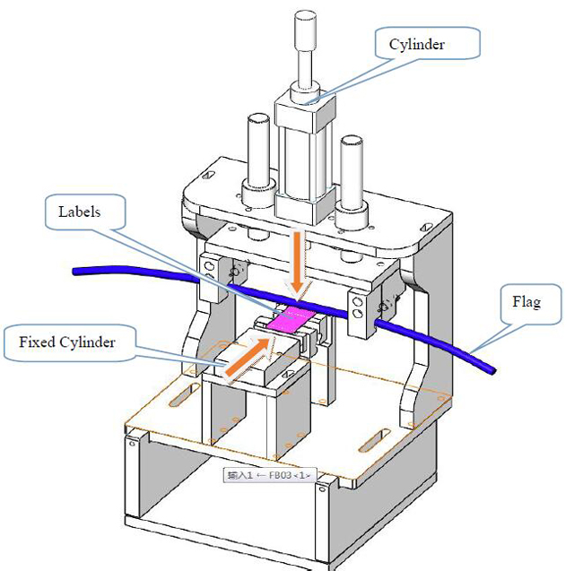 struktura etykietowania.jpg