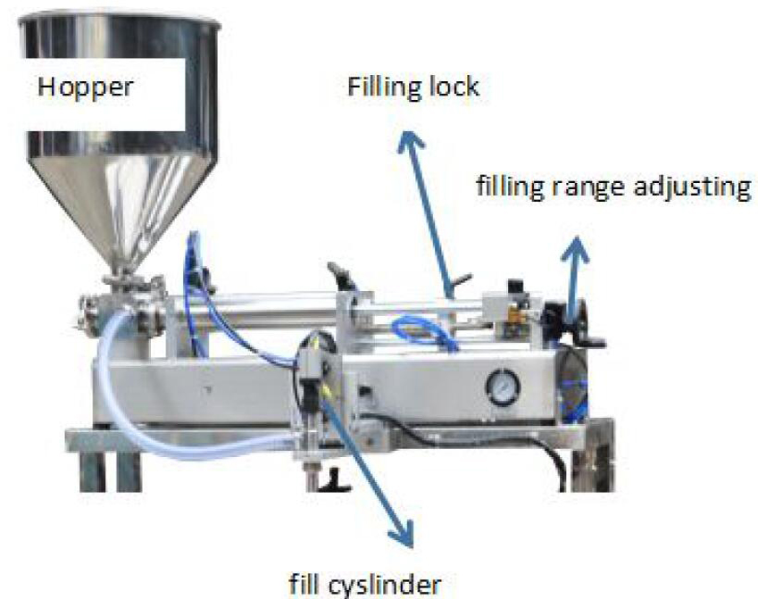 wypełnienie części.jpg