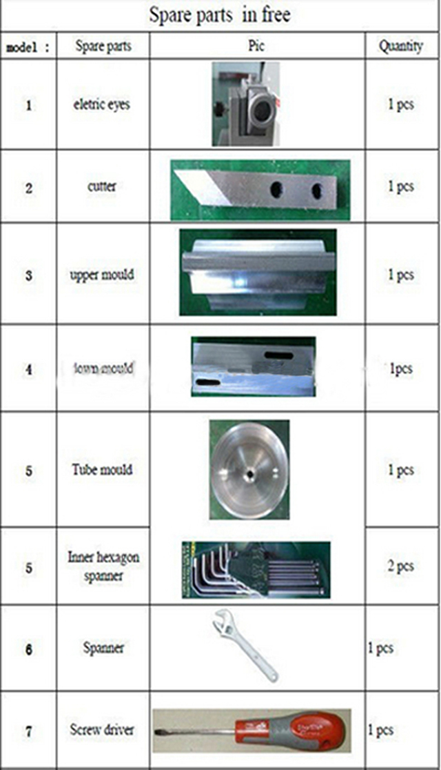 listed parts for ultrasonic tubes sealing machines części zamienne do zgrzewania ultradźwiękowego.jpg